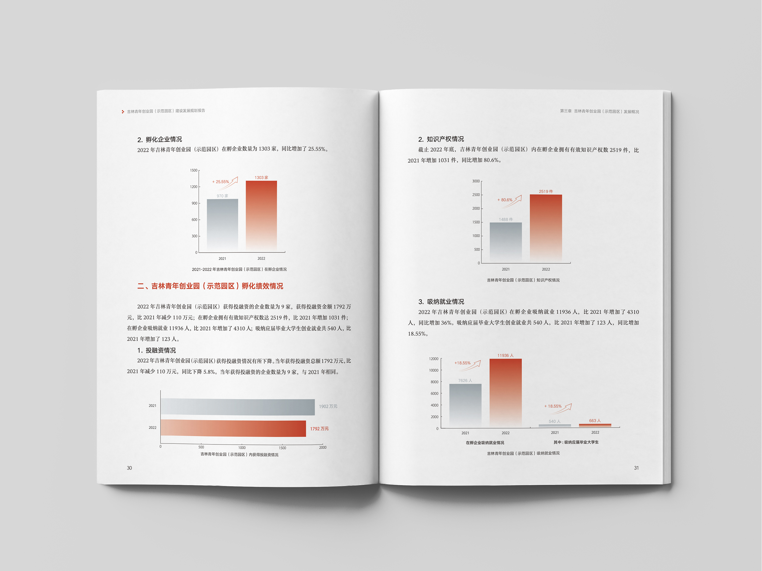 吉青发展规划 05