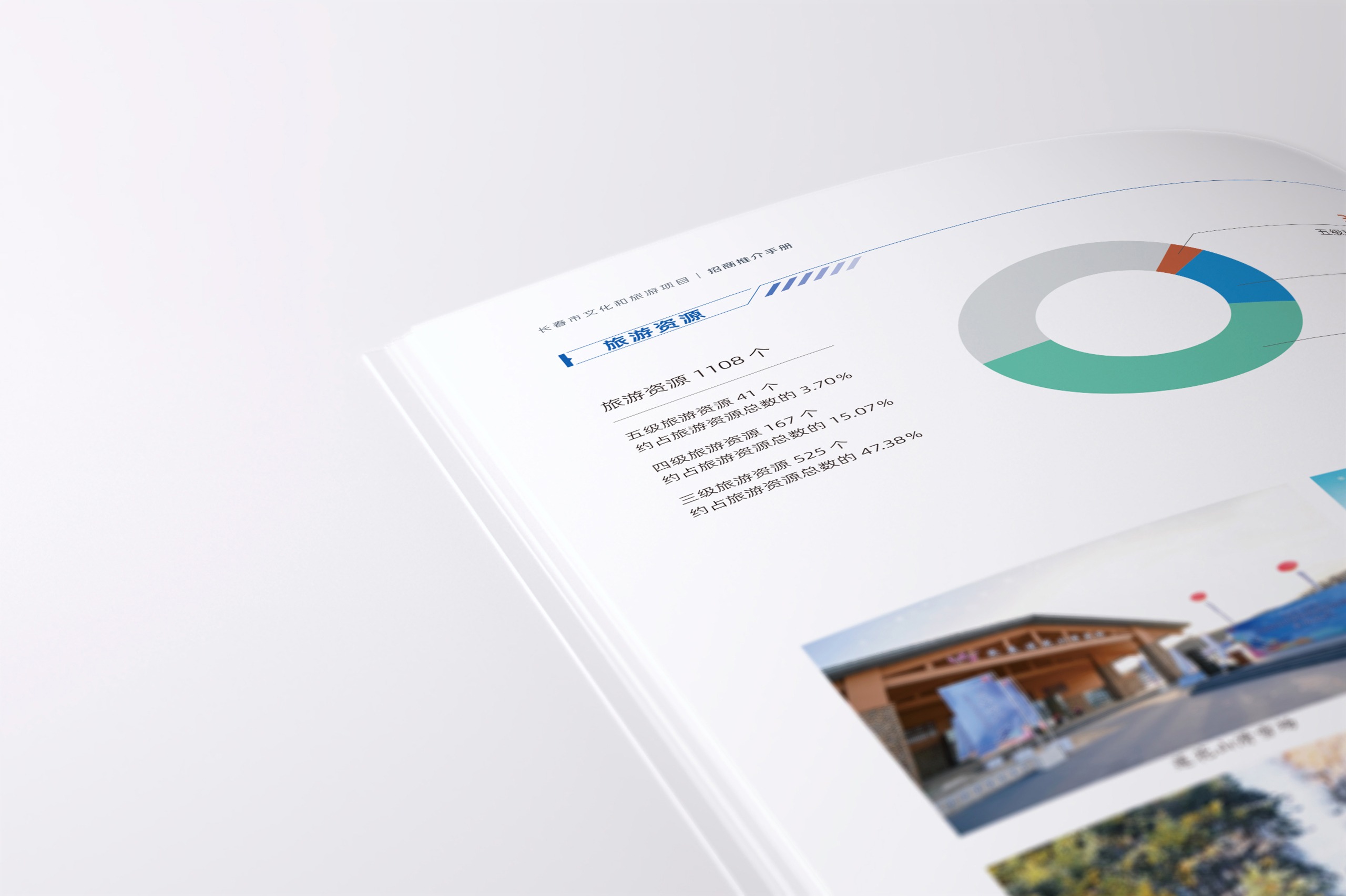 长春文旅2402 003 内页