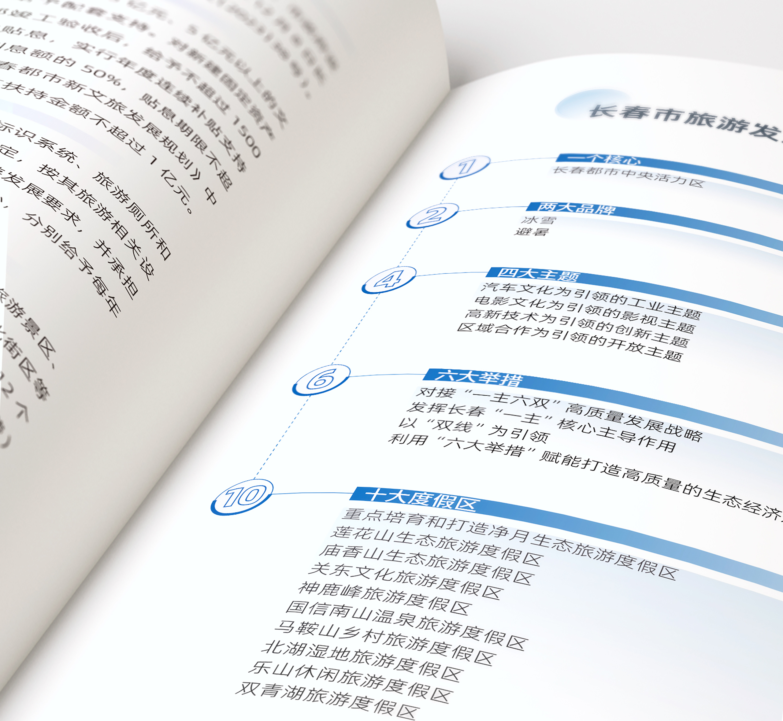 长春文旅2402 004 内页